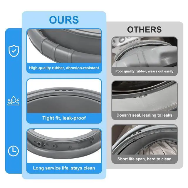 Alt view image 7 of 7 - Upgraded DC97-16140N Washer Door Seal Compatible with Samsung Washer Seal Replacement Parts Washer Door Boot WF45K6500AV/A2 WF45K6500AV/A2 WF45K6500AW/A2 WF45K6500AW/A2 Door Seal Gasket