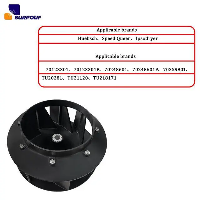 Alt view image 4 of 6 - 70359801P Blower Fan (3Pcs) Fits for Huebsch Speed Queen and Ipso Dryer Replaces 70123301, 70123301P, 70248601, 70248601P, 70359801, TU20281, TU21120, TU218171