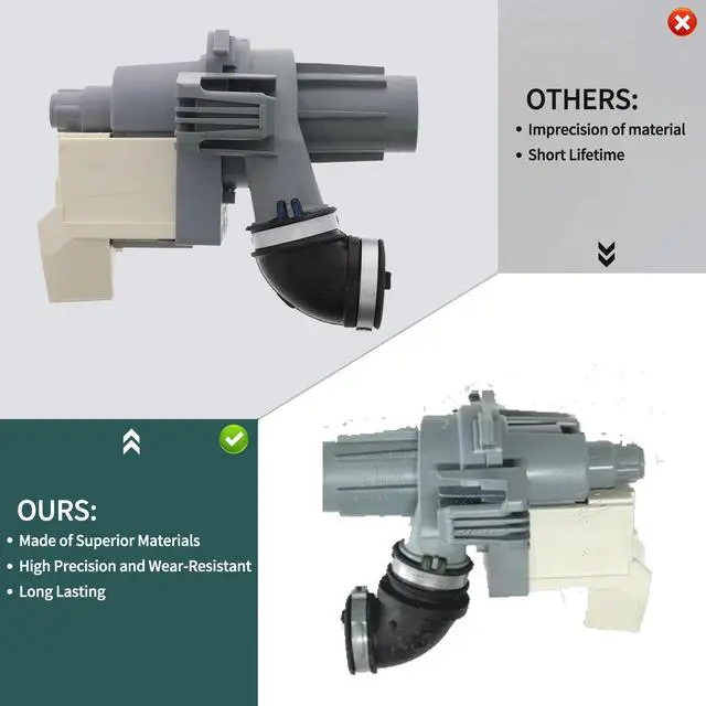 Alt view image 5 of 7 - WDP540HAMZ4 WDF520PADM7 Dishwasher Circulation Pump for whirlpool | WDP540HAMZ2 WDF330PAHW2 WDF341PAPW2 WDF341PAPM1 WDF330PAHB2 WDT540HAMZ0 WDP540HAMZ0 WDF330PAHD2 WDF320PADB3 WDF330PAHD0