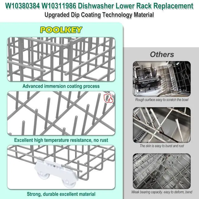 Alt view image 3 of 7 - Upgraded W10380384 W10311986 Dishwasher Lower Rack Replacement Compatible with Whirlpool Dishwasher Bottom Rack 300563, DU911PCDQO with WP3376961 Wheels