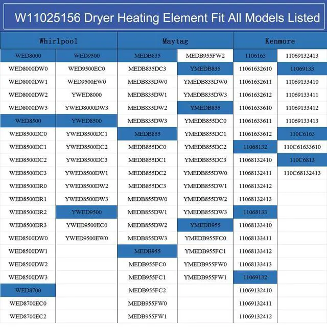 Alt view image 6 of 7 - W11025156 W10608823 Heating Element,3 Wire Dual-Coil Version | Replace 4461512 AP6037386 PS11770230 EAP11770230,Compatible with whirlpool Cabrio maytag Bravo XL kenmore Dryer