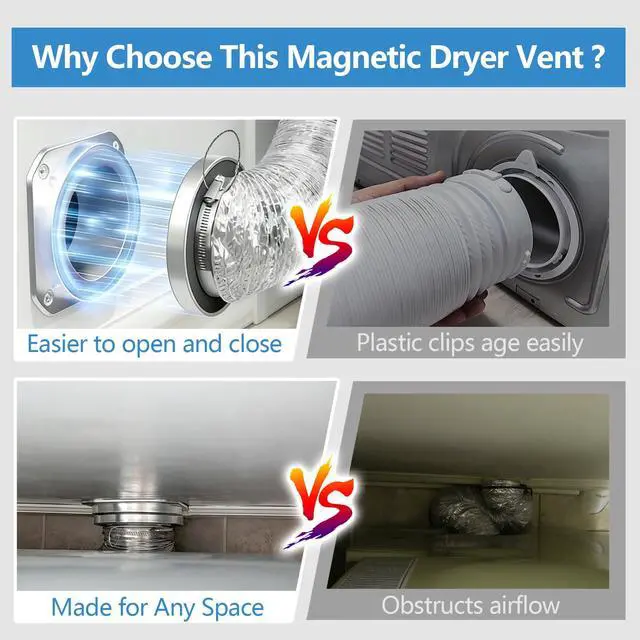 Alt view image 6 of 6 - Magnetic Dryer Vent Coupling Connector Kit with Quick-Release Pull Ring 4"x3.3ft Flexible Duct, 2 Clamps, Fast Cleaning Maintenance