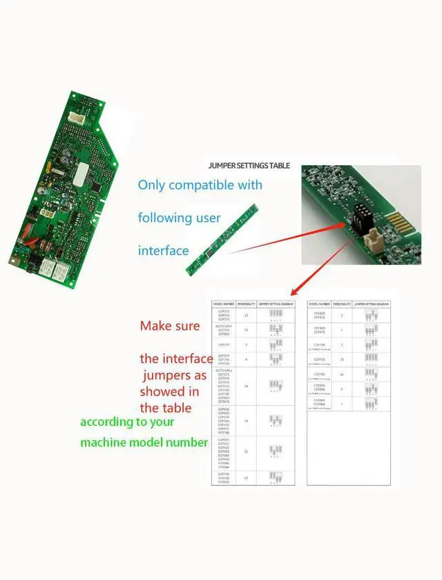 Alt view image 3 of 5 - WD21X24901 Dishwasher Control Board compatible with GE dishwashers | 2025 Upgraded, Replaces WD21X24799, SN 25210031581, Fits GDT655/695/625/545, Fits GDF520/570/610/620/650, Fits DDT595, CDT706