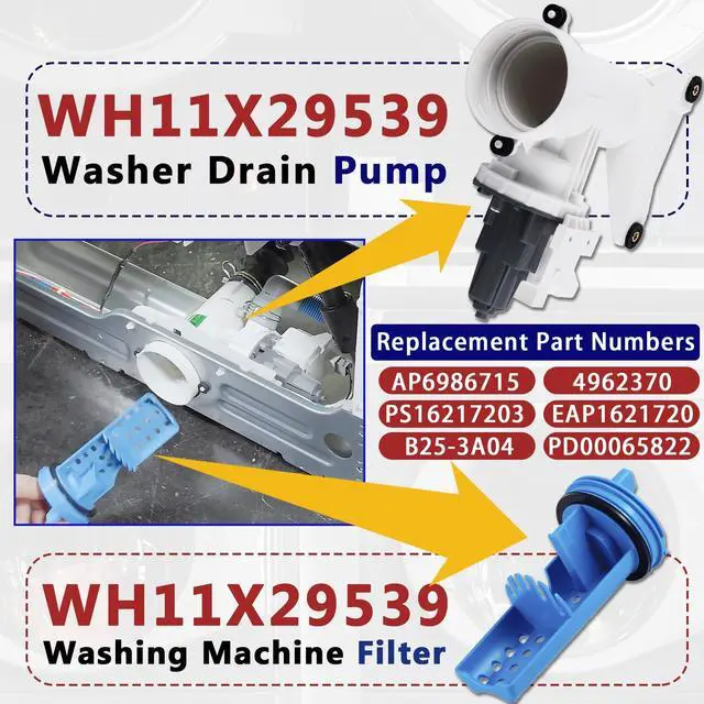 Alt view image 2 of 7 - GFW550SSN2WW GFW550SSN0WW Washer Drain Pump Fit for GE GFW850SPN2RS | Filter Assembly,GFW850SPN0RS GFW850SPN5RS, GFW850SSN1WW GFW850SSN0WW, GFW550SSN1WW GFW650SPN1SN, GFW550SSN5WW Front-Loading
