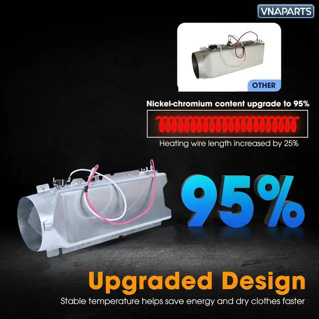 Alt view image 3 of 7 - DLEX2650R DLEX7177WM DLEX9000V DLEX8100V DLEX3370V DLEX3370W DLEX7700VE DLE2050W DLEX5000V Dryer Heating Element Assembly Replaces For LG DLEX8000V DLEX3250W DLEX3875V DLEX3875W DLEX3885C DLEX3885W