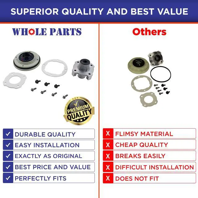 Alt view image 6 of 7 - Upgraded Washer Tub Seal and Bearing Kit # W10219156 - Replacement & Compatible With Some Whirlpool Washing Machines - Replaces AP4373103 - Non-OEM Appliance Parts & Accessories
