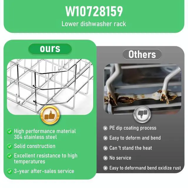 Alt view image 3 of 7 - Upgraded 304 Stainless Steel Dishwasher Lower Rack for Maytag, KitchenAid, Whirlpool - 22D x 20.5W - OEM Replacement Parts W10728159, W10525646, W10082825, W10780925