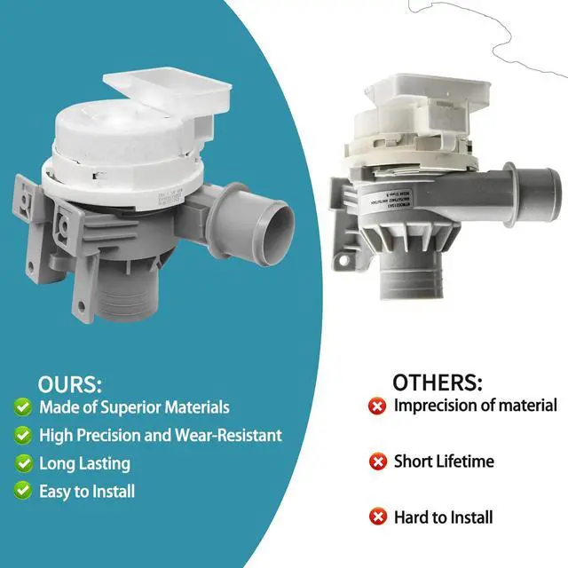 Alt view image 3 of 7 - WT6105CW WT7400CW/CV Washer Drain Pump Fit for Lg | WT7300CW WT7405CW WT7405CV WT7300CV WT7305CV WT7400CV WT7155CW WT7005CW WT7900HBA WT7900HBA WT7800CW Washing Machine