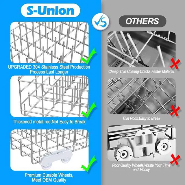 Alt view image 5 of 7 - UPGRADED W10311986 W10380384 Dishwasher Lower Dishrack for Whirlpool Kenmore Dishwasher Rack Replacement Parts,304 Stainless Steel W10311986 W11158802 Whirlpool Dishwasher Rack with Wheel Bottom Rack