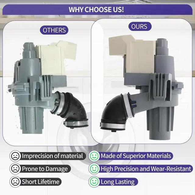 Alt view image 5 of 6 - WDF520PADM9 WDF330PAHB4 WDF540PADM3 WDF330PAHW4 Dishwasher Circulation Pump | Fit for whirlpool amana WDF520PADW7 WDF520PADB9 ADB1400AGS1 ADB1400AGS3 WDF330PAHW1 WDF540PADW3 WDP370PAHB1 WDT540HAMZ2