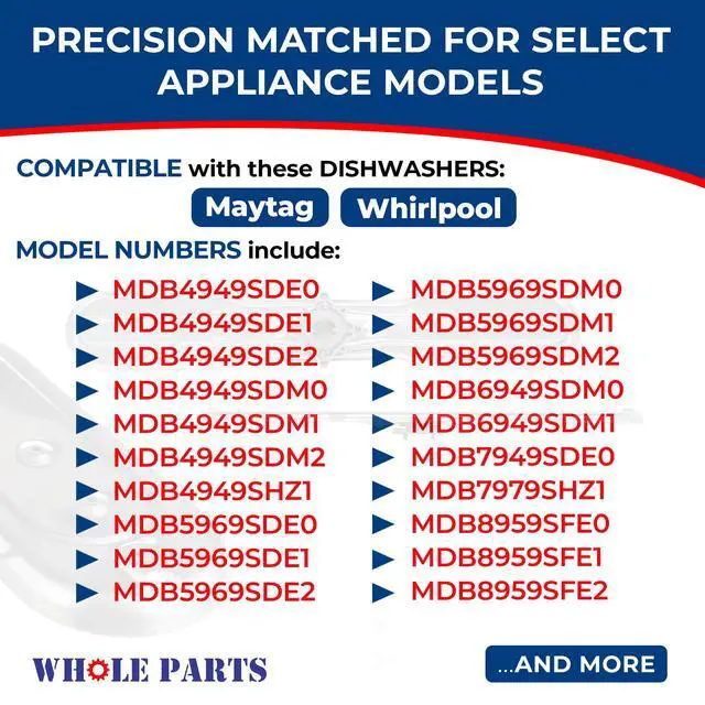 Alt view image 4 of 7 - Upgraded Dishwasher Lower Spray Arm Part# W10803178 - Replacement and Compatible with Some Maytag and Whirlpool Dishwashers