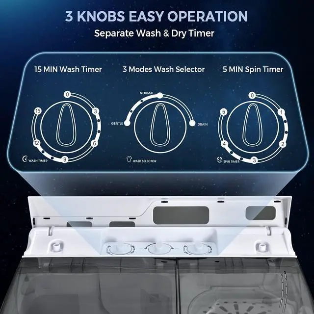 Alt view image 4 of 7 - Portable Washing Machine, 21lbs Capacity, 14.4lbs Washer and 6.6Llbs Spinner, Compact for Apartment RV, White & Gray, GT-GE-10390US-GR-FP