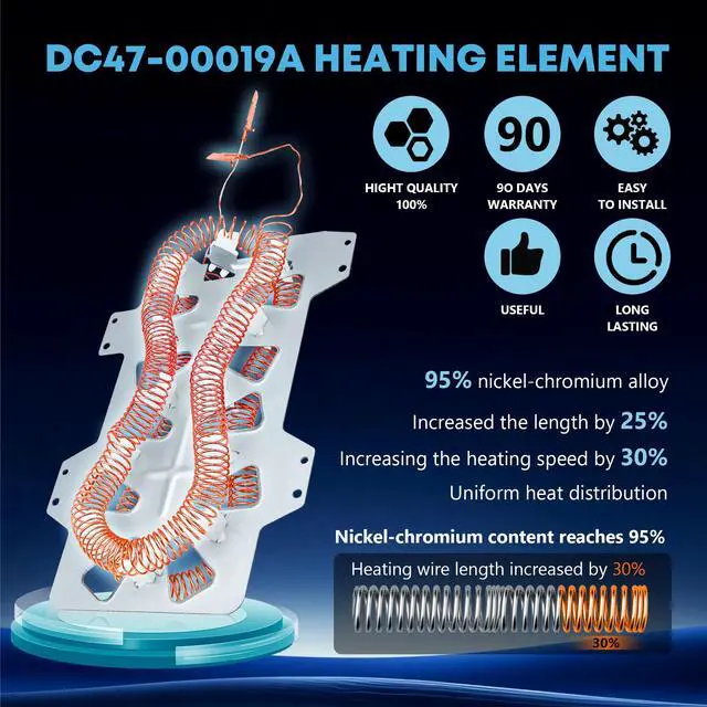 Alt view image 5 of 7 - Dryer Heating Element for Samsung DV42H5200EF/A3 DVE45R6100C/A3 DVE45T3400P/A3 DVE45R6100P/A3 DVE50M7450P/A3 DVE45R6100W/A3 DVE45N5300W/A3 DVE45T6000W/A3 | Replace Part # DC97-14486A, DC47-00019A