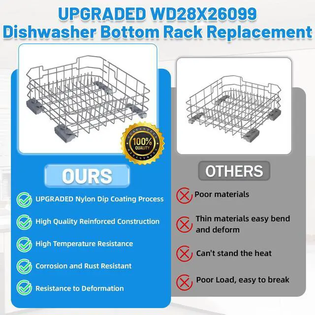 Alt view image 4 of 7 - WD28X26099 Dishwasher Lower Rack Replacement for GE Dishwasher Bottom Rack | WD28X26099 Bottom Dishrack for GE Dishwasher Parts Rack GDF510PSM0SS GDT535PSM0SS With Silverware Basket And Roller Kit