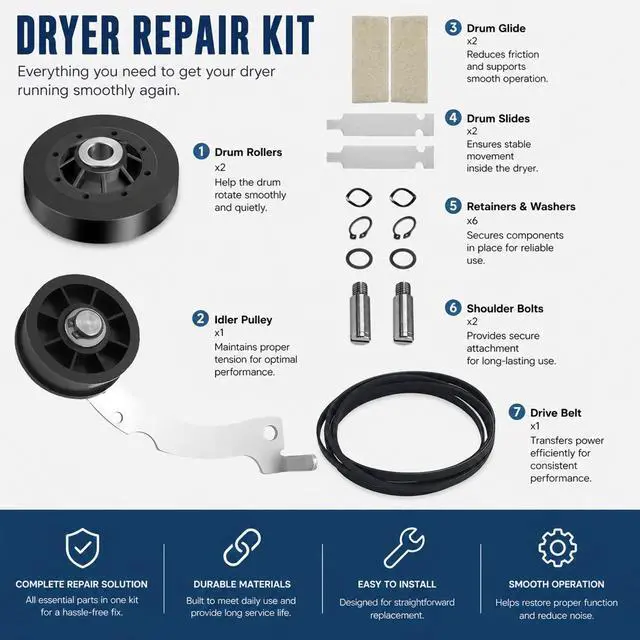 Alt view image 2 of 6 - ADE3SRGS173TW01 ADE4BRGS175TW01 ADE3SRGS175TW01 Drum Roller Kit for speed-queen ADEE8RGS173TW01 ADE4BRGS177TW01 ADG3SRGS113TW01 ADE4BRGS276TW01 ADESRGS177TW01 ADE3LRGS171TW01 ADEE9RGS175TW01