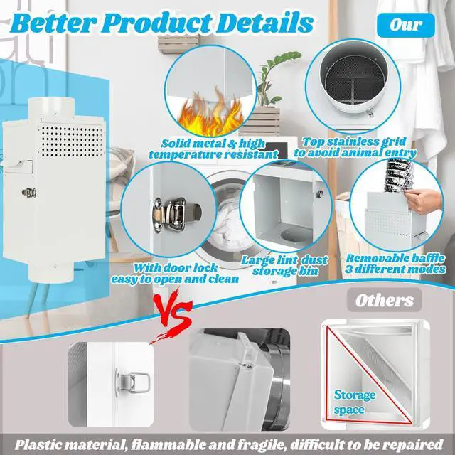 Alt view image 2 of 7 - 3-in-1 Dryer Duct Lint Trap Summer/Winter Modes, Fits All 4" Hoses | Powder Coated Stainless Steel | Quick-release Front Cover for Easy Lint Trap Clean-out | Heats in Winter;Vents Heat in Summer