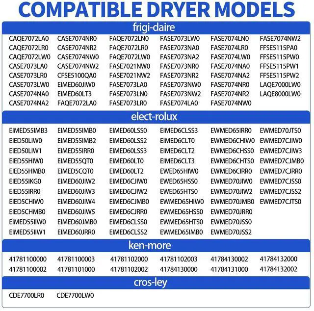 Alt view image 2 of 6 - EIMED60LT3 EIMED60LSS2 FASE7021NW0 EIMED60LSS3 Dryer Heating Element Kit | for frigidaire EIMED55IIW0 FASE7073LW0 FASE7073NW2 EIMED55IIW1 EIMED60JIW0 EIMED55IMB3 FASE7073NW0 FASE7073LN0 EIED55HIW0
