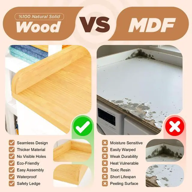 Alt view image 2 of 6 - (100% Natural Solid Wood Washer Dryer Countertop Oak Pine Laundry Countertop with Raised Edges, 54 x 27.5 Counter Top for Washer and Dryer, Laundry Room Organizer & Tabletop