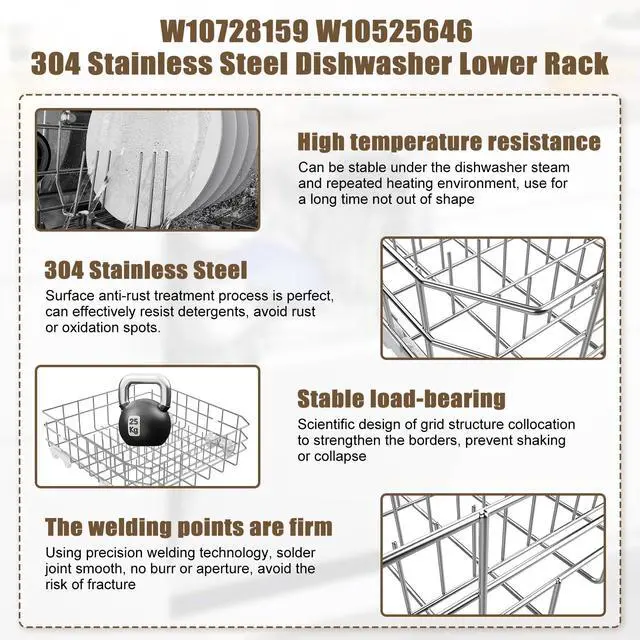 Alt view image 4 of 7 - UPGRADED 304 Stainless Steel W10728159 W10525646 Dishwasher Bottom Rack Replacement Compatible with Whirlpool Dishwasher Rack, Kitchenaid Dishwasher Rack, Kenmore Dishwasher Rack with WP3376961 Wheels