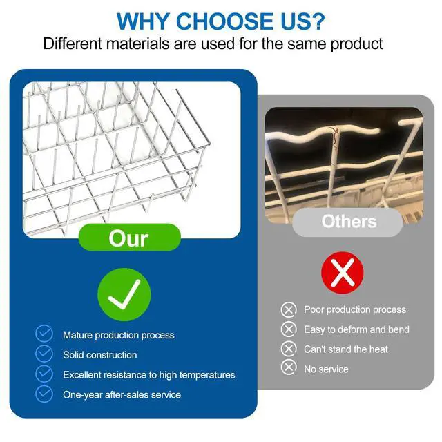Alt view image 3 of 7 - OEM 2026 UPGRADED W10311986 W10380384 Dishwasher Lower Rack Assembly for Whirlpool Kenmore Dishwasher Rack Replacement Parts,W10311986 W11158802 For Maytag stainless steel Dishwasher Bottom Rack