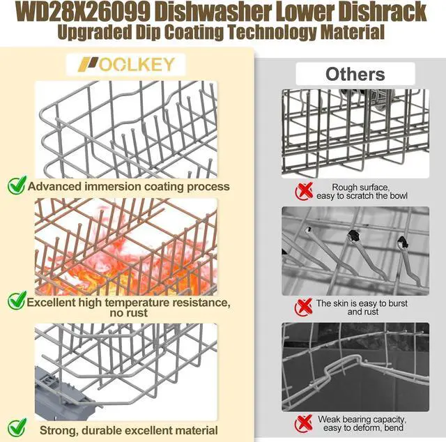 Alt view image 3 of 7 - UPGRADED WD28X26099 WD28x24396 Dishwasher Lower Rack Replacement Compatible with GE Dishwasher Rack Parts with WD28X10128 Dishwasher Silverware Basket & WD28X27241 Dishwasher Rack Roller Kit