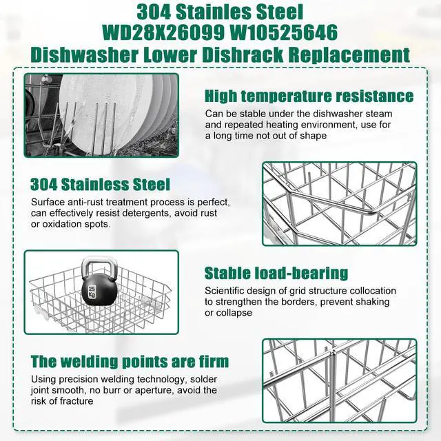 Alt view image 3 of 7 - UPGRADED 304 Stainless Steel WD28X26099 WD28X24396 Dishwasher Lower Rack Replacement Compatible with GE Dishwasher Rack Parts With WD28X27241 Wheel & WD28X10128 Universal Dishwasher Silverware Basket