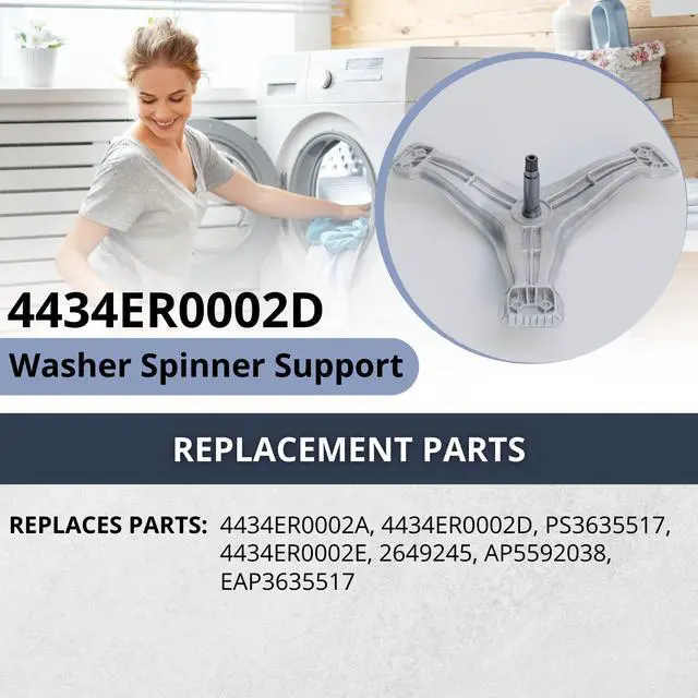 Alt view image 4 of 6 - 4434ER0002D 4434ER0002A Washer Spinner Support - Washer Spinner Replacement Compatible with Kenmore, LG Washing Machine Durable Iron Spider Drum Support 4434ER0002B 4434ER0002E AP5592038 WM2501HWA