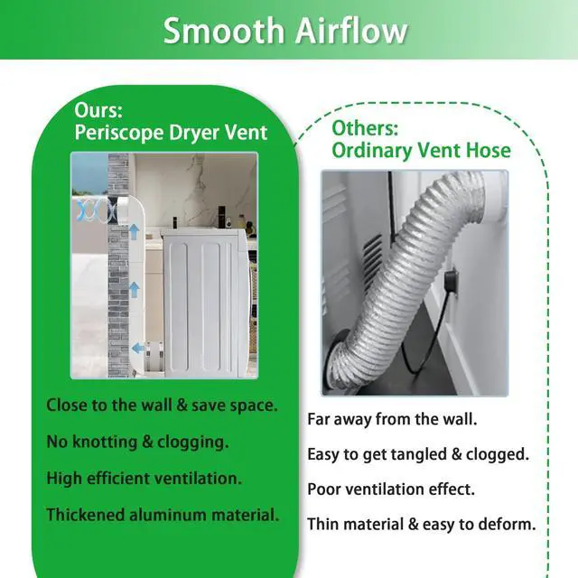 Alt view image 4 of 7 - 2026 Upgraded Periscope Dryer Vent Kit with Flexible Silicone Connector, 29-45 Inch Stainless Steel Telescoping Duct for Tight Spaces, Low Profile Flat Vent for Whirlpool & All Universal 4" Dryers