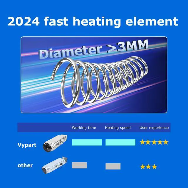 Alt view image 3 of 7 - DC93-00154A Dryer Heating Element Assembly - 3 Wire Duct Heater Replacement for SAMSUNG, Compatible with DC47-00032A AP5582094 PS4216214 AP4216214 PD00002235, Fits DV45K6500EV/A3