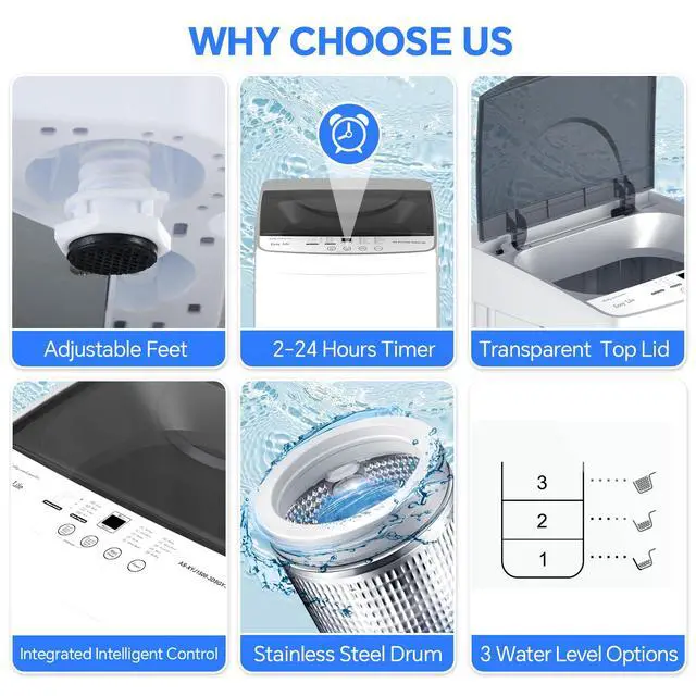 Alt view image 7 of 7 - Portable Washing Machine, 1.06 Cu.Ft. Full-Automatic Laundry Machine with Child Safety Lock, 10 Wash Cycles & 3 Water Levels, 7.7 LBS Compact Washer for Apartment Dorm RV Camping, White