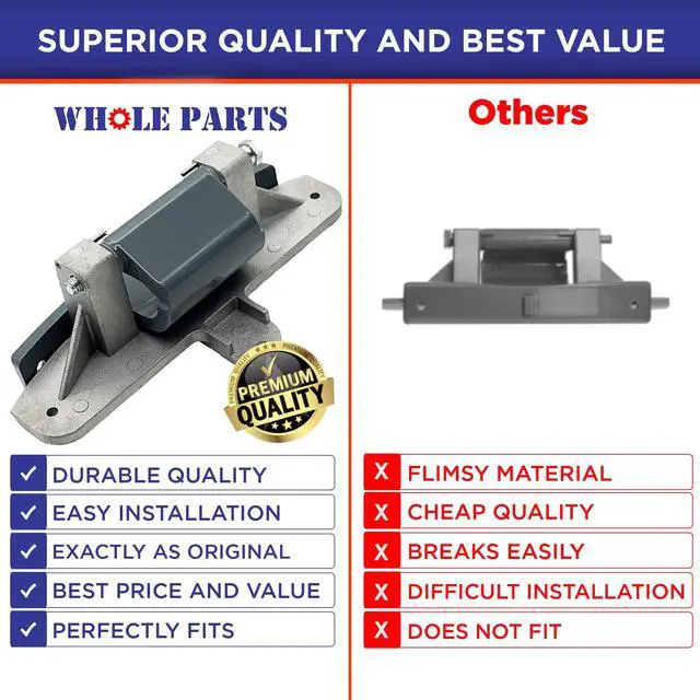 Alt view image 7 of 7 - Upgraded Dryer Door Hinge Assembly Part # 137105100 - Replacement & Compatible with Some Crosley, Electrolux, Frigidaire and Kenmore Dryers