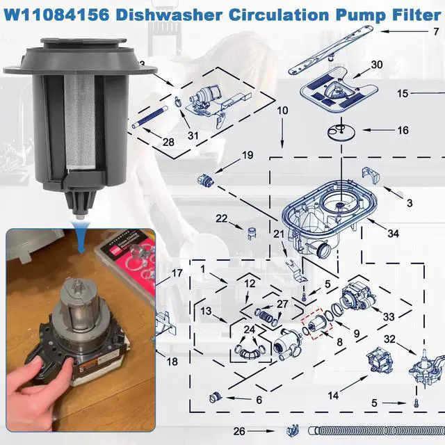 Alt view image 4 of 6 - W11084156 Dishwasher Circulating Pump Filter Replaces W10713298 PS12070547 | Compatible with Whirlpool Kenmore KitchenAid, Suitable for 221.4815N, 612, KDPM354GBS0, KDTM404ESS1 Etc
