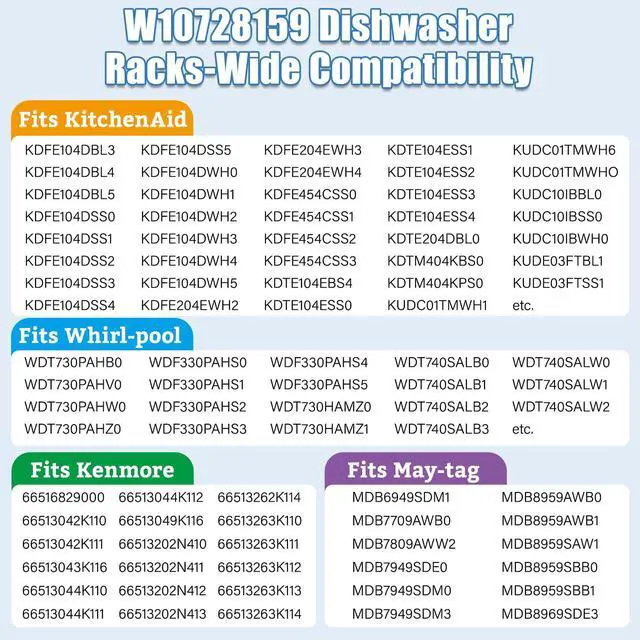 Alt view image 3 of 7 - W10728159 Dishwasher Lower Rack Stainless Steel for Maytag Dishwasher Rack | W10525646 W10082825 KDTE104ESS1 Kitchen Aid Dishwasher Rack Replacement Parts,Whirlpool W10728159 Dish Rack With Wheels