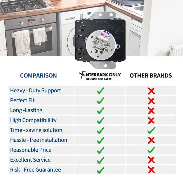 Alt view image 6 of 6 - Enterpark W10185976 Dryer Timer Replacement | Produced for Whirlpool & Compatible Models | Restores Cycle Control