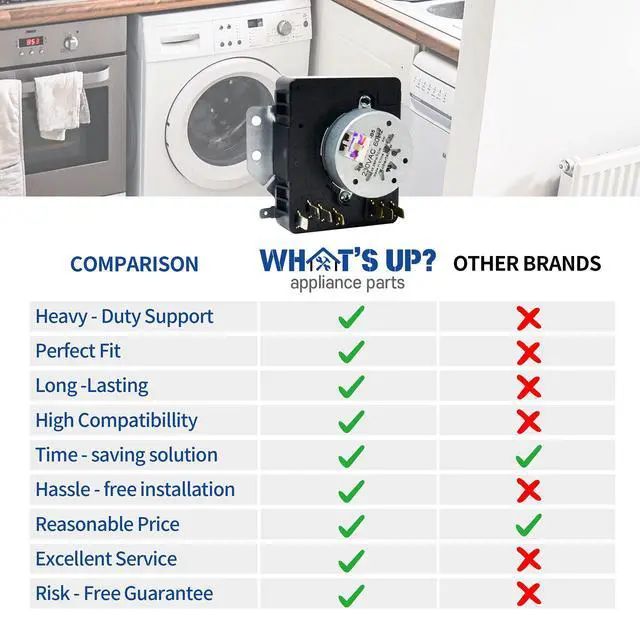Alt view image 6 of 6 - W10185976 Dryer Timer Compatible Replacement for WPW10185976, AP6016539, 1481703, PS11749829, EAP11749829