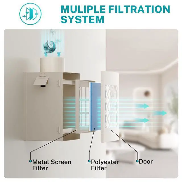 Alt view image 3 of 7 - Indoor Dryer Vent Kit,10 Pack Dryer Filter ReplacementMetal Dryer Vent Box, Indoor Dryer Vent for Electric Dryer, Space Saver Dryer Vent Kit with Polyester Filters, Dryer Vent Hose