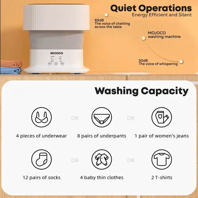 Alt view image 5 of 6 - Mini Portable Washing Machine - Foldable/Collapsible Washing Machine for Baby Clothes, Socks, Underwear - Portable Washer for Travel, Camping, Apartments, RV