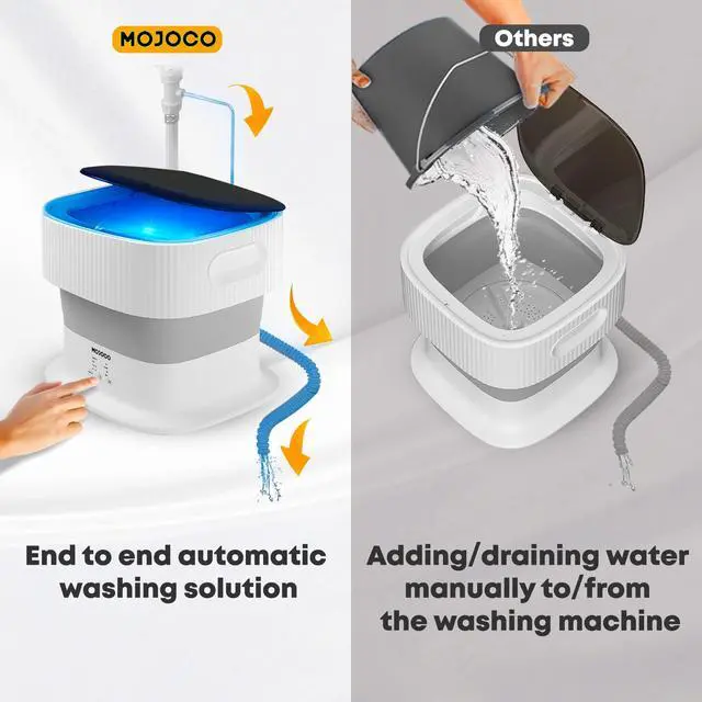 Alt view image 6 of 6 - Mini Portable Washing Machine - Foldable/Collapsible Washing Machine for Baby Clothes, Socks, Underwear - Portable Washer for Travel, Camping, Apartments, RV