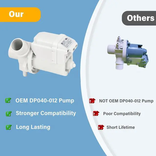 Alt view image 7 of 7 - DP040-012 4681EA1007A Drain Pump & AEM73213001 Drain Hose Combo, Compatible with LG Kenmore GE Front-Load Washers, Fits WT1001CW WT1201CV 796.2900 Series