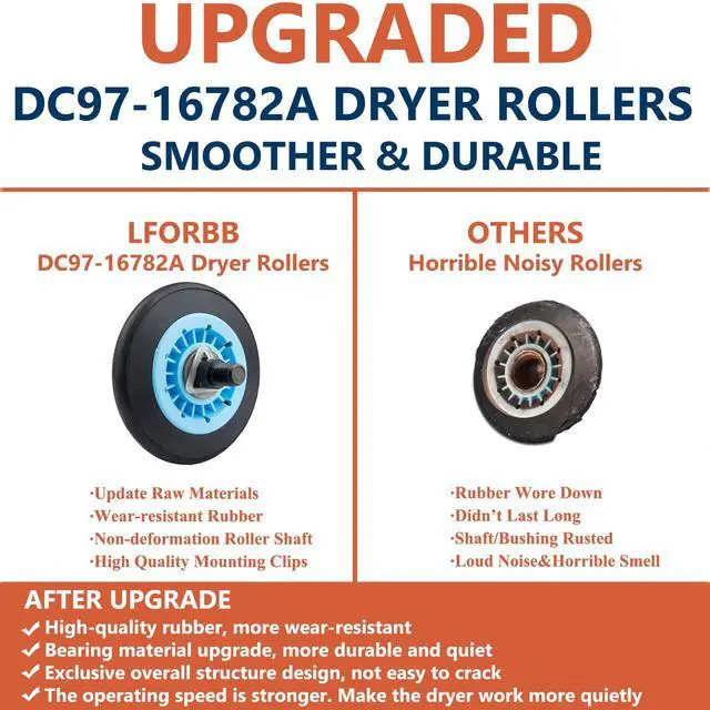 Alt view image 4 of 7 - DC47-00019A Dryer Heating Element Kit dv42h5000ew/a3 Dryer Roller Replacement Repair Kit DC97-16782A Dryer Roller DC93-00634A Idler Pulley 6602-001655 Dryer Belt