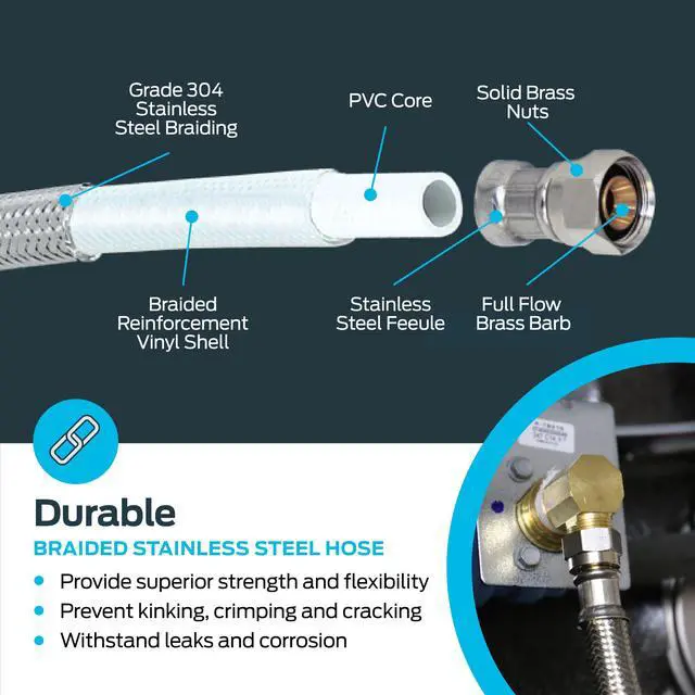 Alt view image 5 of 6 - 6 Ft. Dishwasher Installation Kit, Braided Stainless Steel Supply Line with 3/8 Inch Compression Ends, 3-Prong Straight Power Cord, 41150 (Pack of 12)