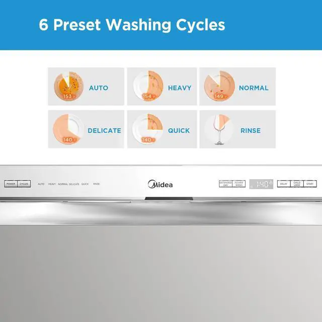 Alt view image 4 of 7 - Countertop Dishwasher Portable, 6 Place Settings, Energy Star | Mini Dishwasher with 6+2 Cycles, 52 dB Quiet & Compact, Perfect for Apartments, Dorms, or RVs, Silver