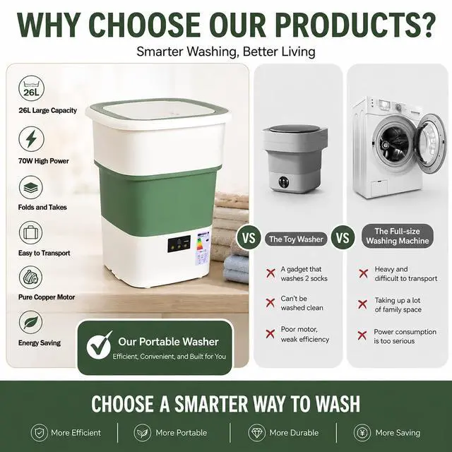 Alt view image 4 of 7 - 1 Cu.Ft Extra Large Portable Washing Machine, Foldable Washer with Powerful 70W Motor & Spin Basket, Compact Laundry Machine for Apartment, Dorm, RV, Camping & Travel (Green1 Cu.Ft)