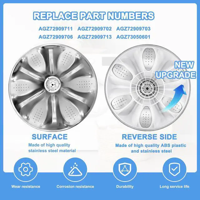 Alt view image 3 of 7 - Upgraded AGZ72909711 Agitator Plate with 5006EA3009B Washer Pulsator Cap, Washplate Pulsator Assembly Compatible with lg, kenmore, sears Washer, Replaces: AP6800730, AGZ72909702, 4873462, AGZ72909703