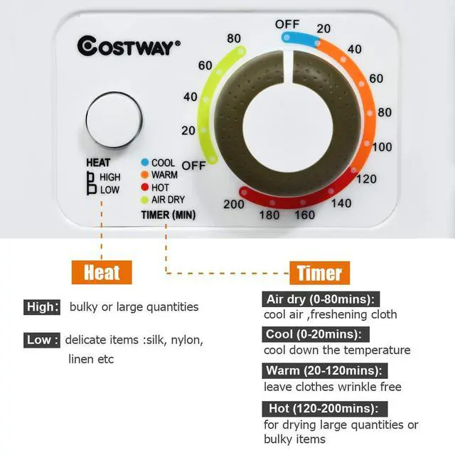 Alt view image 3 of 7 - Compact Laundry Dryer, 110V Electric Portable Clothes Dryer with Stainless Steel Tub, Control Panel Downside Easy Control for 4 Automatic Drying Mode, White
