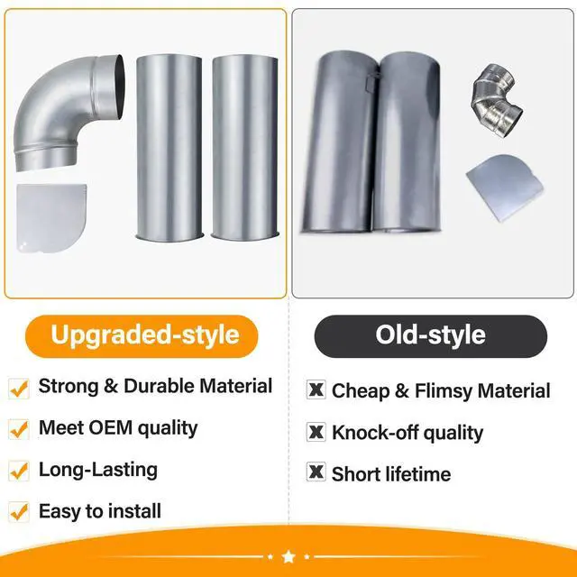 Alt view image 6 of 7 - Upgraded 383EEL9001B Dryer Venting Kit Assembly Compatible with LG Kenmore Sears, Replaces 1266802 AH3575086 EA3575086, AP4438852, PS2438605, EAP2438605, Adjustable