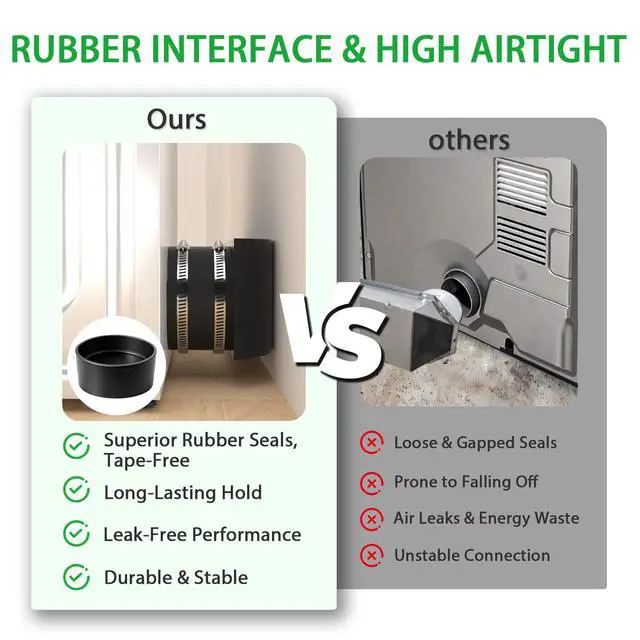 Alt view image 4 of 7 - UD48S 4 Inch Stainless Steel Telescoping Dryer Vent Kit, 17.7"-29.5" Inch Adjustable Periscope Dryer Duct for Tight Spaces, Fits Whirlpool & All 4" Dryers - Flat Low Profile Venting Solution