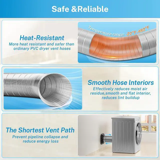 Alt view image 5 of 7 - Magnetic Dryer Vent Coupling Connector Kit DV180 with 4'' 2.6FT Semi Rigid Dryer Vent Hose for Tight Space & Aluminum Foil Tape,2 Clamps(Black)