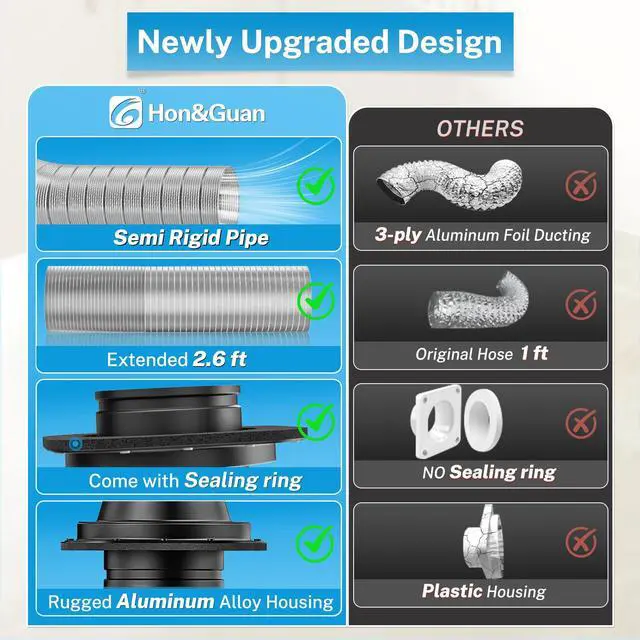 Alt view image 6 of 7 - Magnetic Dryer Vent Coupling Connector Kit DV180 with 4'' 2.6FT Semi Rigid Dryer Vent Hose for Tight Space & Aluminum Foil Tape,2 Clamps(Black)