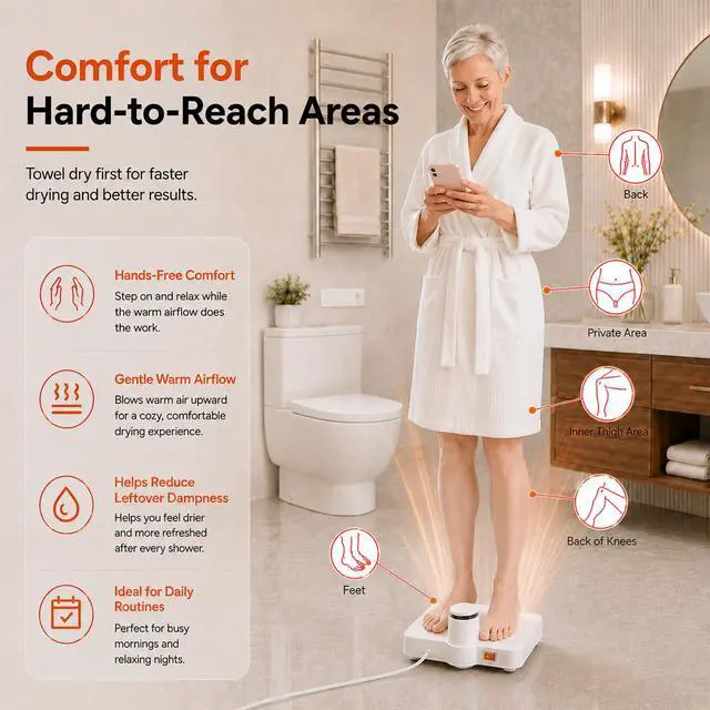 Alt view image 5 of 6 - Body Dryer Compact, 960W Full Body Dryer for After Shower, Cool & Warm Air Modes, 2 Wind Speeds, Step-on Switch, Foot Dryer for Small Bathroom, Waterproof, 11.8 × 11.4 in, White
